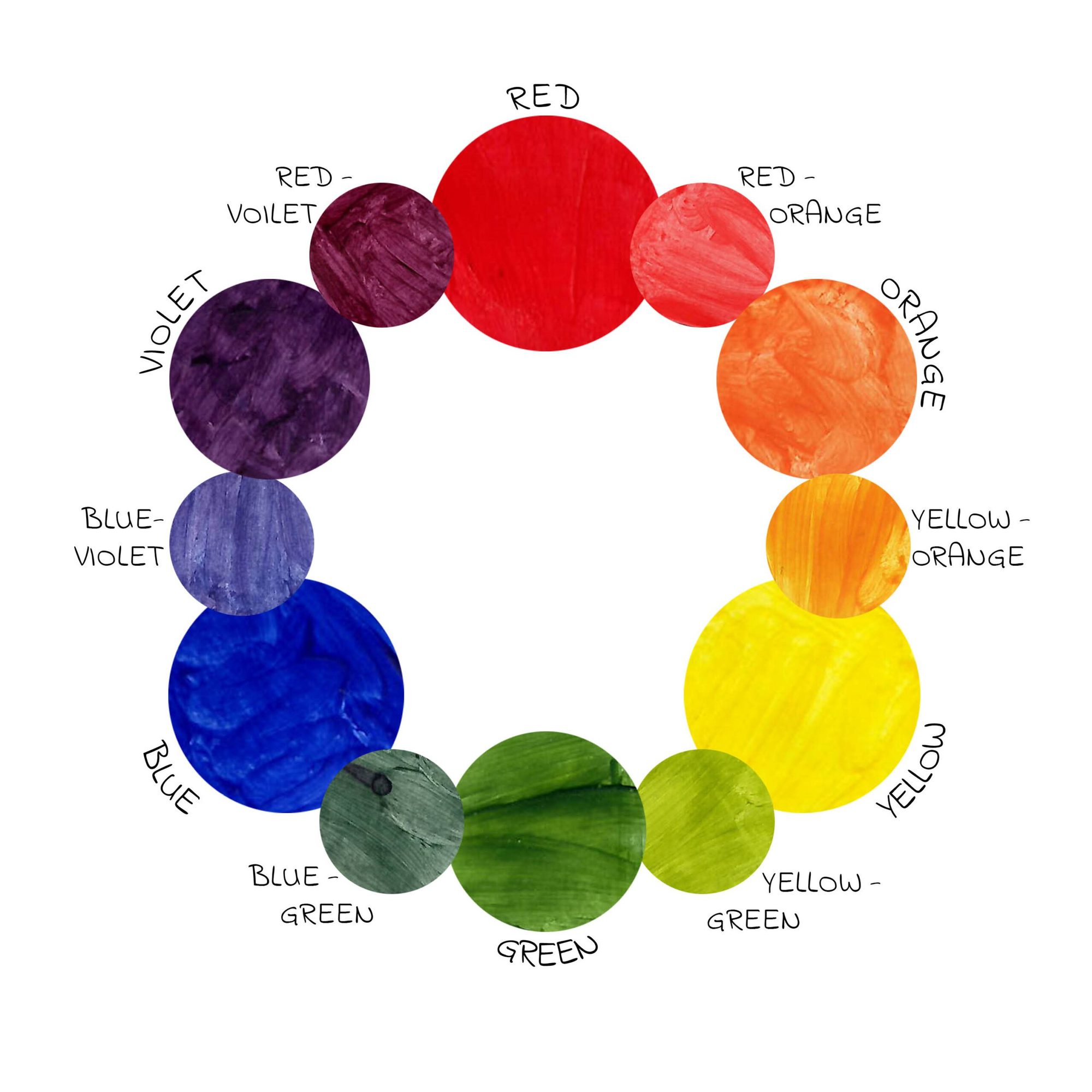 color wheel design